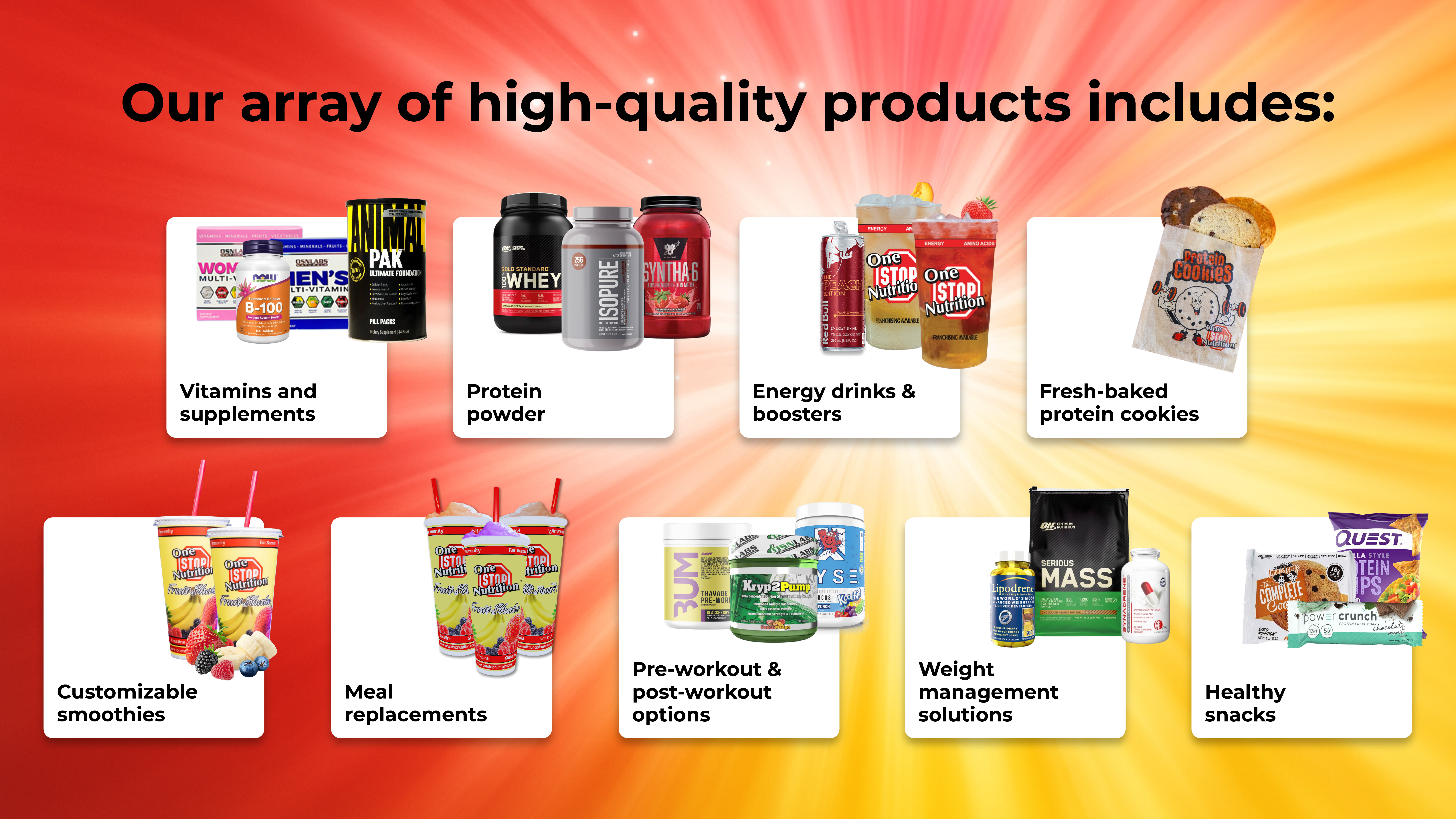 Infographic showing the One Stop Nutrition product lineup